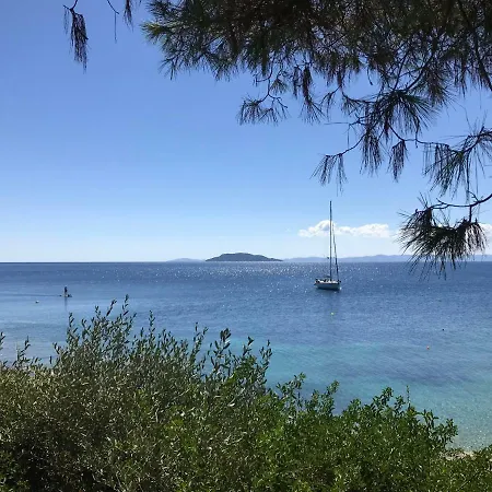 Akti Beachfront Collection Villa *